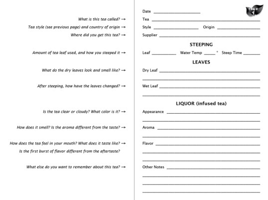 A Tea Journey sample pages